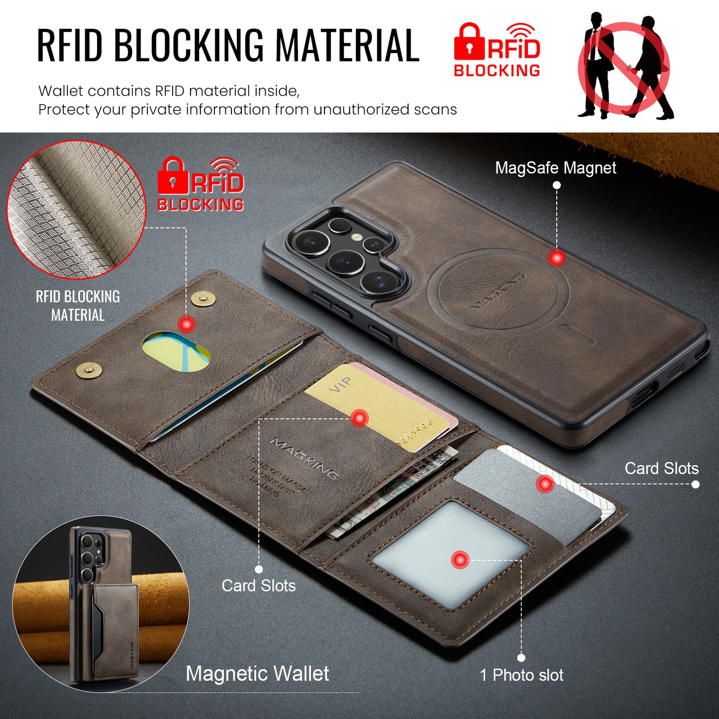 MagSafe Magnetic Phone Case & Card Holder Set for Samsung Galaxy S23 Ultra