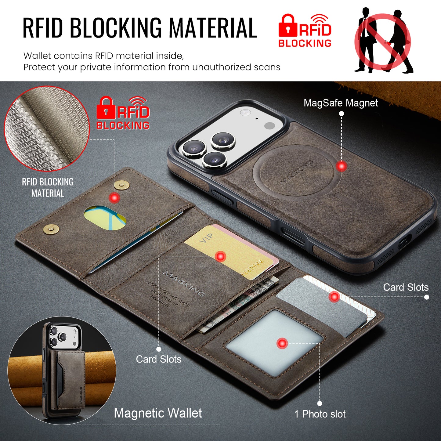 MagSafe Magnetic Phone Case & Card Holder Set for iPhone 17 Pro Max