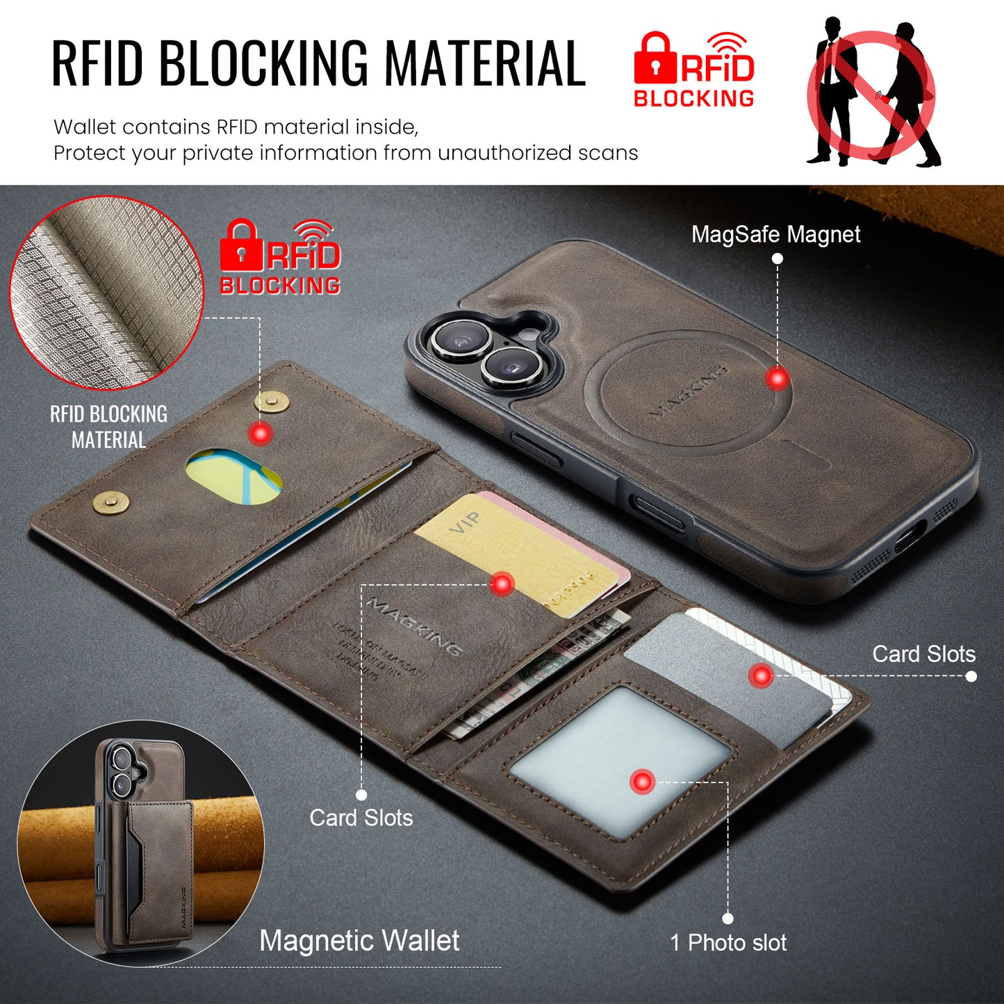 MagSafe Magnetic Phone Case & Card Holder Set for iPhone 16 Plus