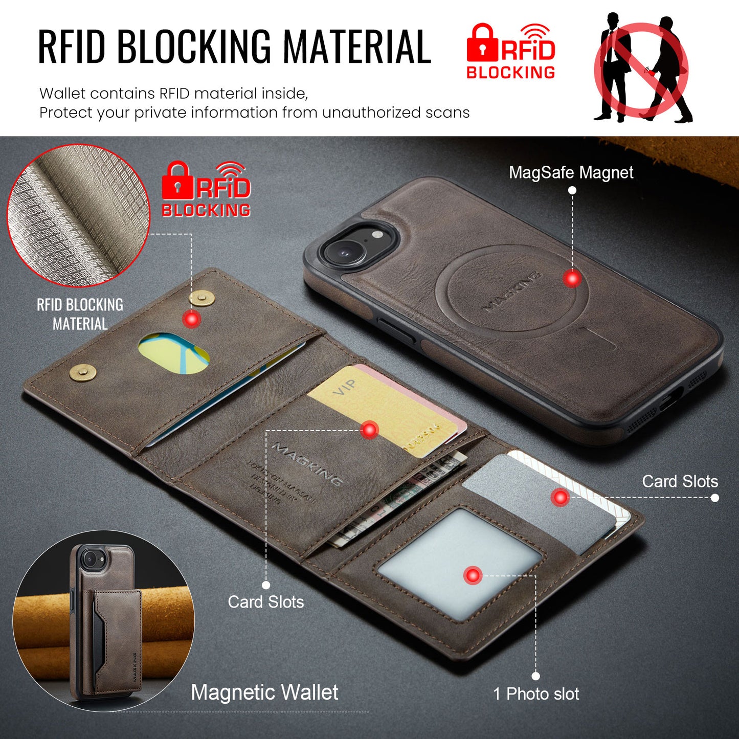 MagSafe Magnetic Phone Case & Card Holder Set for iPhone 16e
