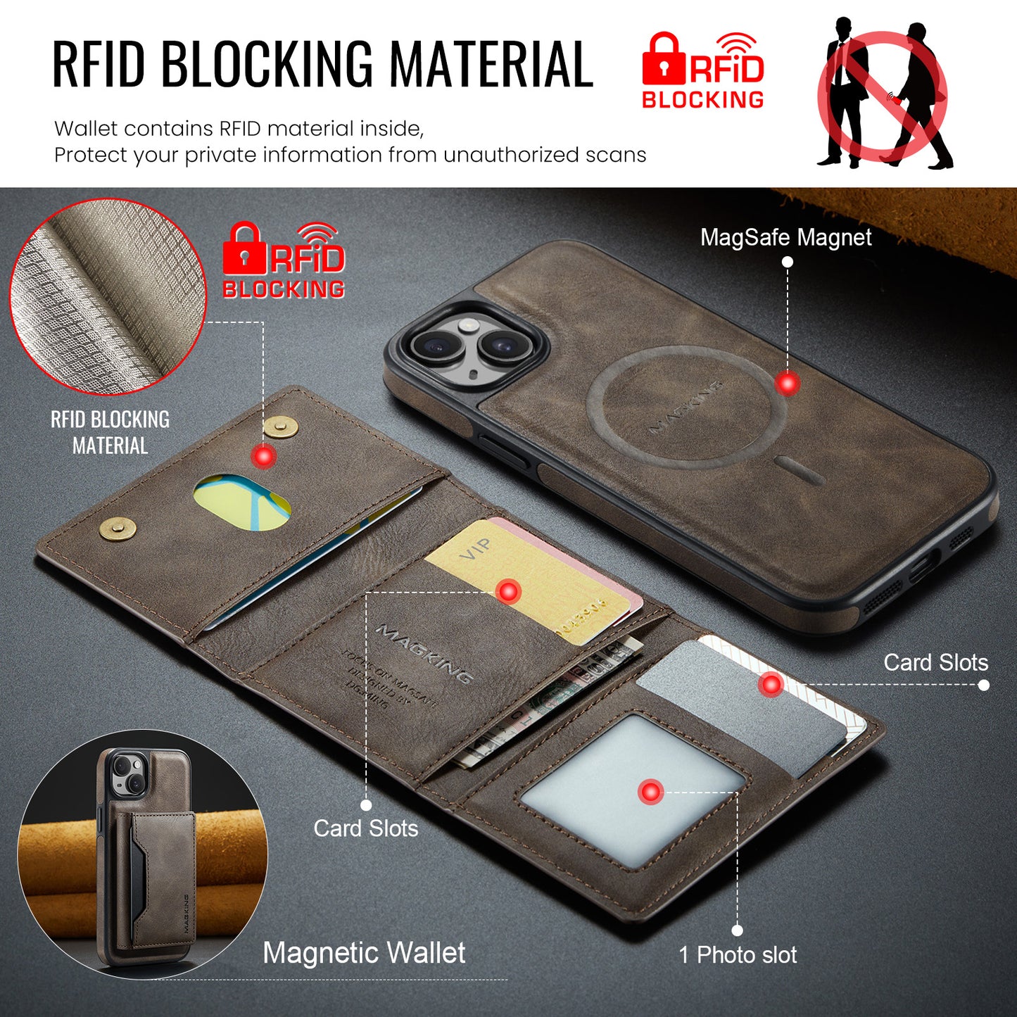 MagSafe Magnetic Phone Case & Card Holder Set for iPhone 13