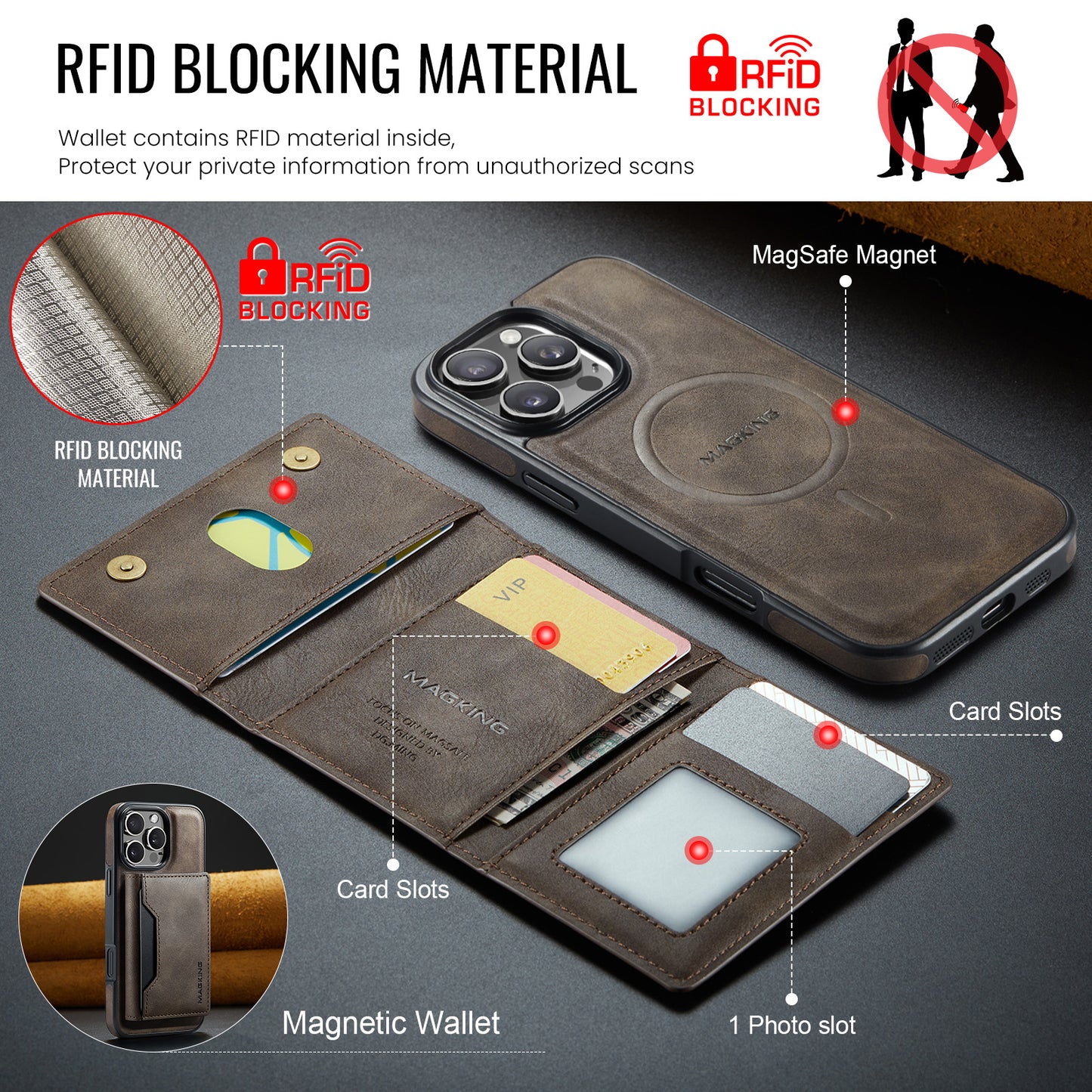 MagSafe Magnetic Phone Case & Card Holder Set for iPhone 12 Pro