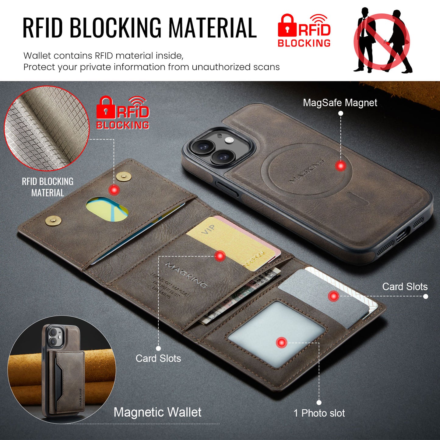MagSafe Magnetic Phone Case & Card Holder Set for iPhone 12